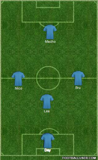 Albania Formation 2011