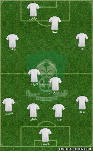 Al-Ahli (KSA) Formation 2011