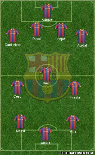 F.C. Barcelona Formation 2011