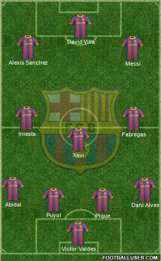 F.C. Barcelona Formation 2011