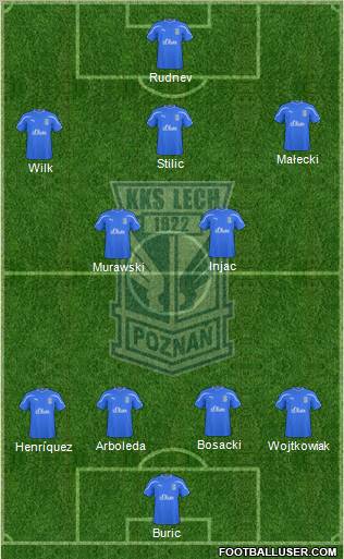 Lech Poznan Formation 2011