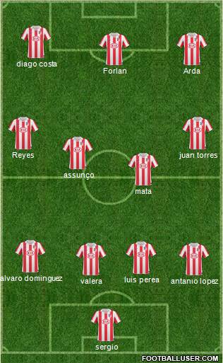 Atlético Madrid B Formation 2011