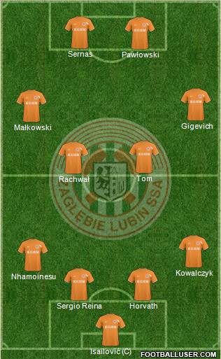 Zaglebie Lubin Formation 2011