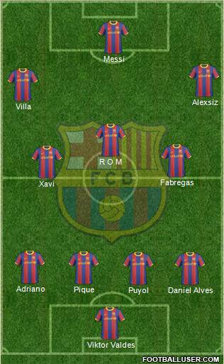 F.C. Barcelona Formation 2011