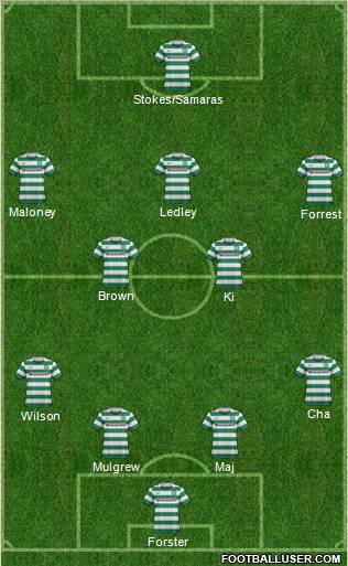 Celtic Formation 2011