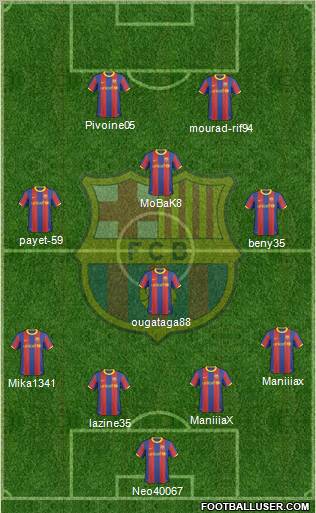 F.C. Barcelona Formation 2011