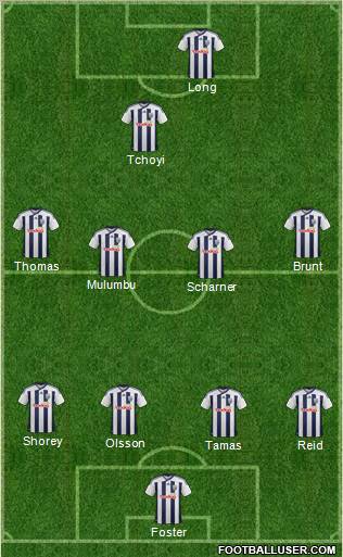 West Bromwich Albion Formation 2011