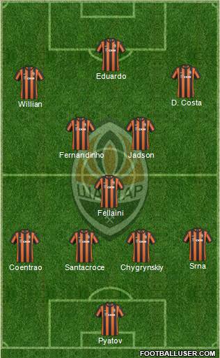 Shakhtar Donetsk Formation 2011