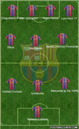 F.C. Barcelona Formation 2011