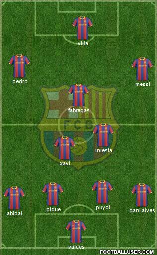 F.C. Barcelona Formation 2011