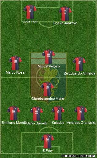 Genoa Formation 2011