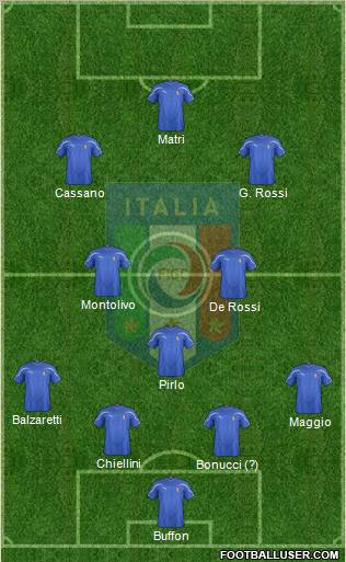 Italy Formation 2011