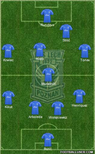 Lech Poznan Formation 2011