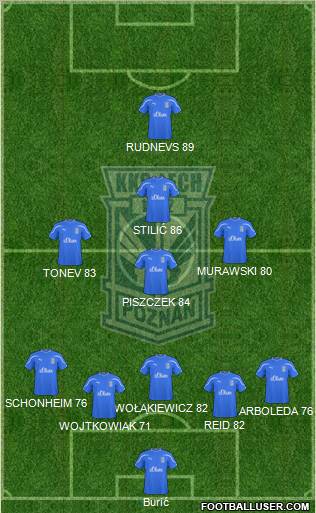 Lech Poznan Formation 2011