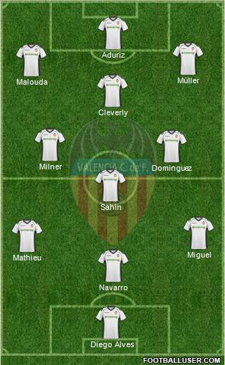 Valencia C.F., S.A.D. Formation 2011