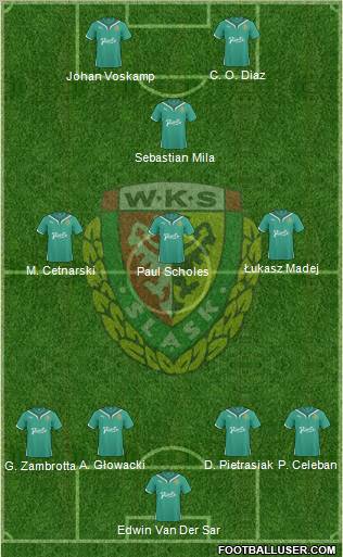 WKS Slask Wroclaw Formation 2011