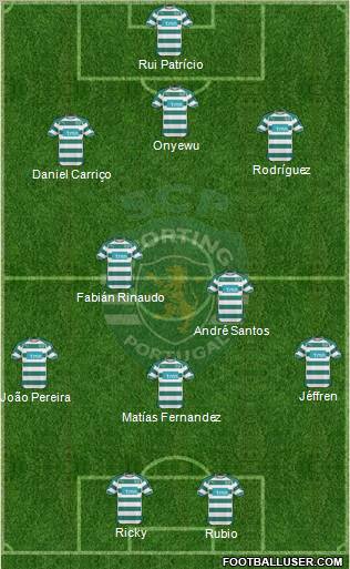 Sporting Clube de Portugal - SAD Formation 2011