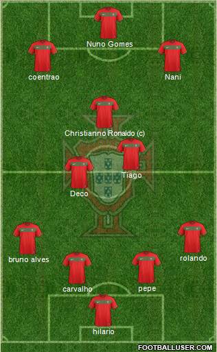 Portugal Formation 2011