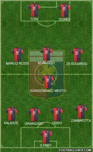 Genoa Formation 2011