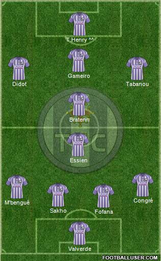 Toulouse Football Club Formation 2011