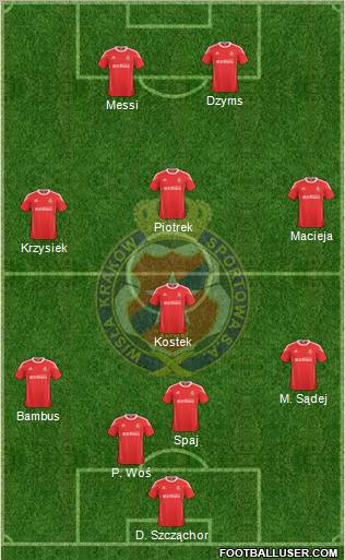 Wisla Krakow Formation 2011