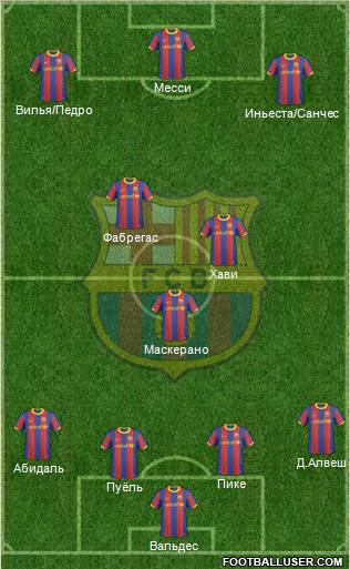 F.C. Barcelona Formation 2011