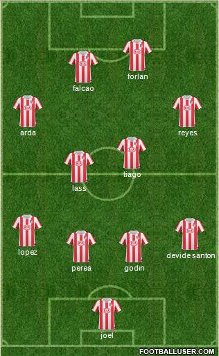 Atlético Madrid B Formation 2011