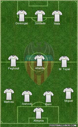 Valencia C.F., S.A.D. Formation 2011