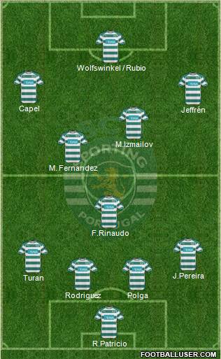 Sporting Clube de Portugal - SAD Formation 2011