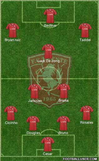 FC Twente Formation 2011