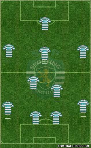 Sporting Clube de Portugal - SAD Formation 2011