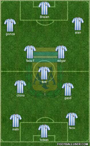 Argentina Formation 2011