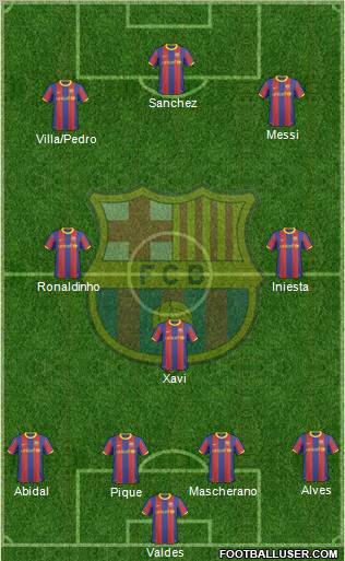 F.C. Barcelona Formation 2011