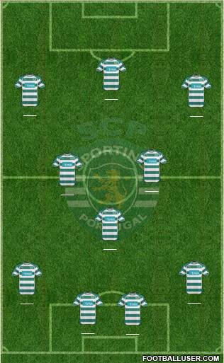 Sporting Clube de Portugal - SAD Formation 2011