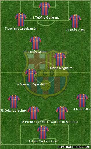 F.C. Barcelona Formation 2011