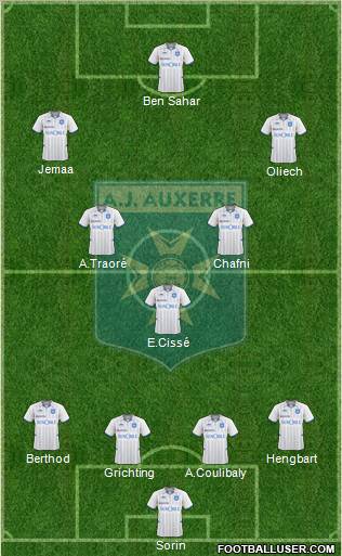 A.J. Auxerre Formation 2011