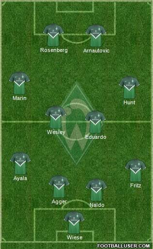 Werder Bremen Formation 2011