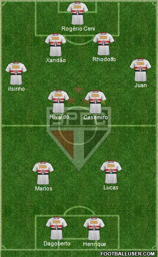 São Paulo FC Formation 2011