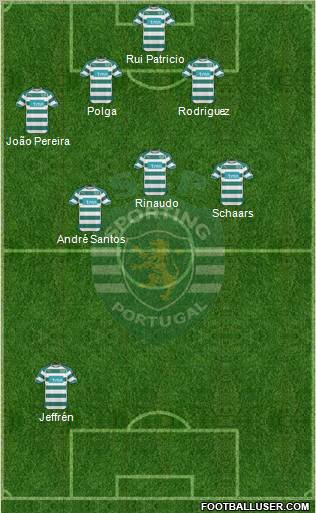 Sporting Clube de Portugal - SAD Formation 2011