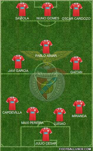 Sport Lisboa e Benfica - SAD Formation 2011