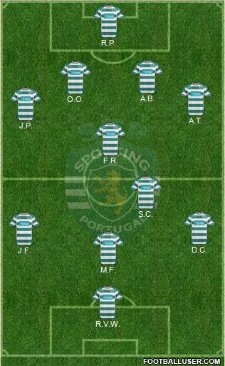 Sporting Clube de Portugal - SAD Formation 2011