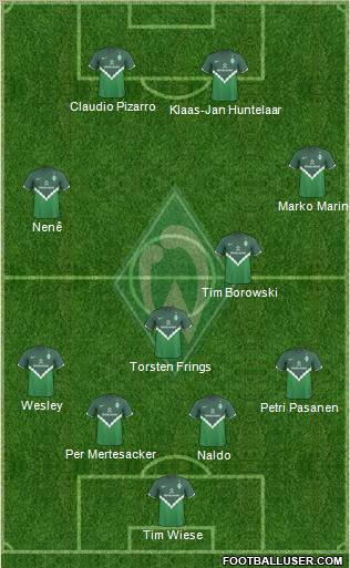 Werder Bremen Formation 2011