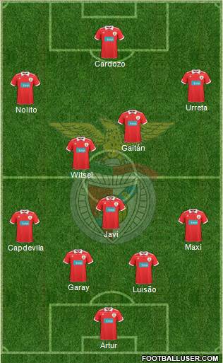 Sport Lisboa e Benfica - SAD Formation 2011