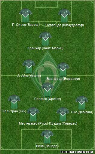 Werder Bremen Formation 2011