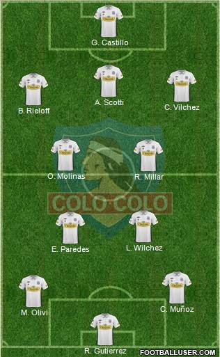 CSD Colo Colo Formation 2011