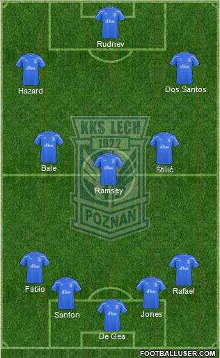 Lech Poznan Formation 2011