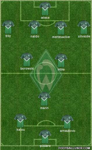 Werder Bremen Formation 2011