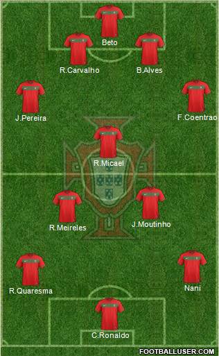 Portugal Formation 2011