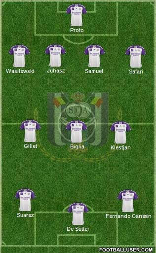 RSC Anderlecht Formation 2011