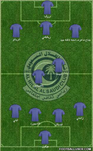 Al-Hilal (KSA) Formation 2011